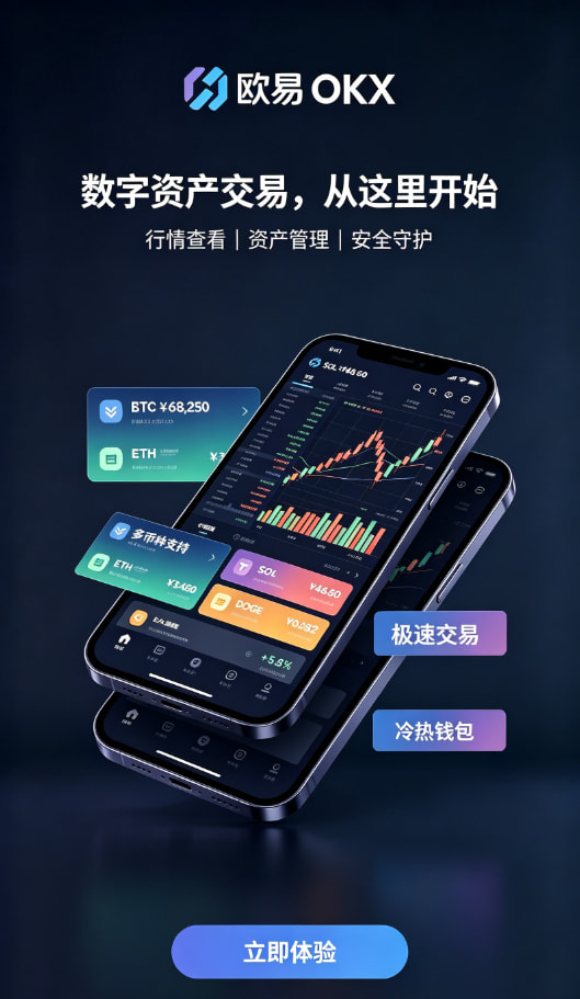 欧交易所app官网攻略配图